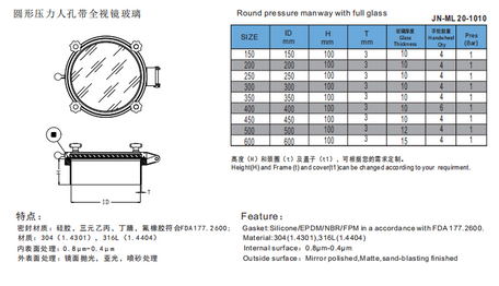 Round Side Door Pressure