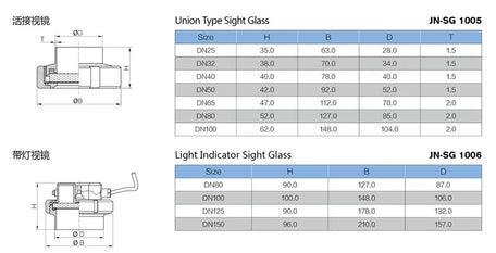 Sight Glass with LED & Brush