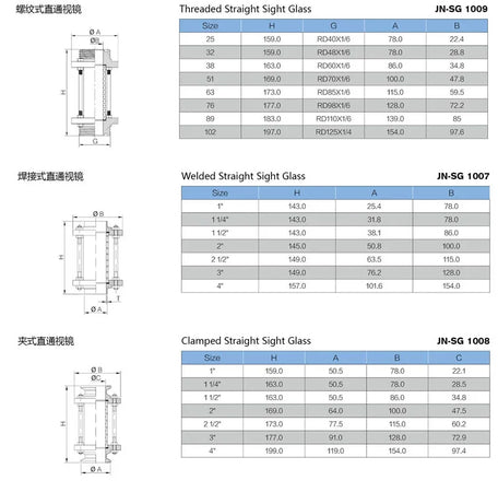 Clamp Sight Glass