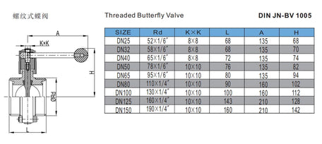 Hygienic Quick Release Butterfly Valve