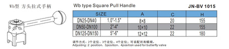 Hygienic Quick Release Butterfly Valve