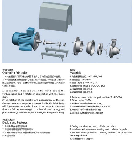 Self-Priming Tank Pump