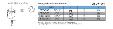 High Performance Manual Butterfly Valve
