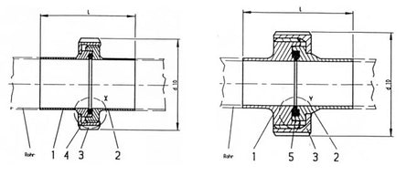 DIN11864 Sanitary Union