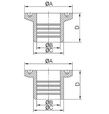 Stainless Steel Food Grade 14RMP roll-on expanding ferrule
