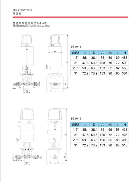 Single Seat Mixproof Valve
