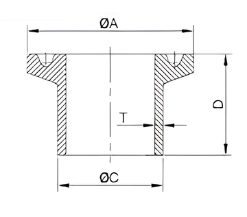 Sanitary 3A ferrule