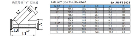 28AMP Tri-Clamp Lateral Y Tee