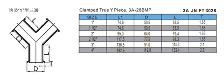 28BMP Clamp Y-Tee