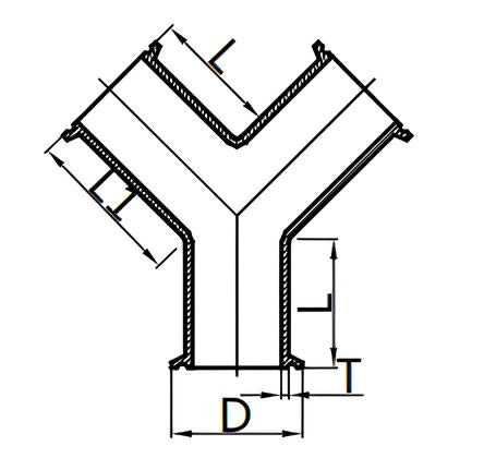 28BMP Clamp Y-Tee