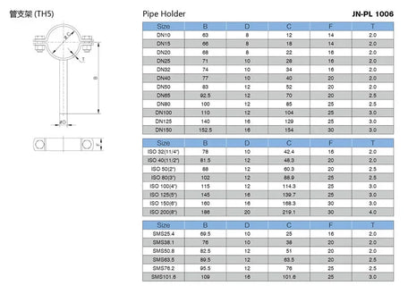 Pipe Clamp
