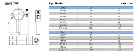 TH3 hex pipe support