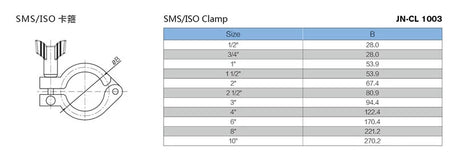 13MHHM Heavy Duty Clamp