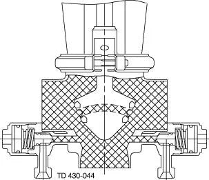 Single Seat Mixproof Valve