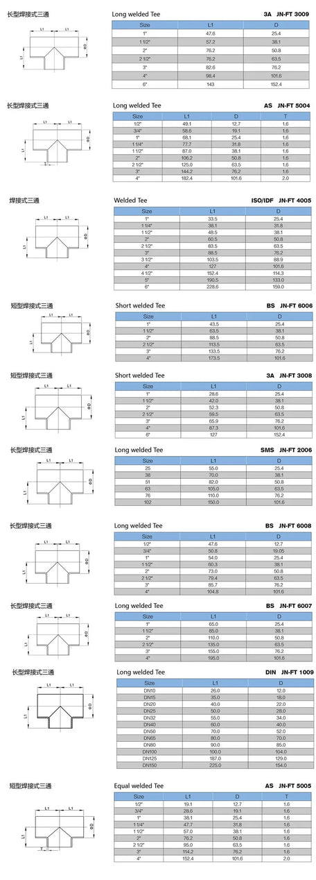 7W Hygienic Welded Equal Tee