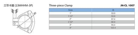 Grade 13MHHS three segment clamp