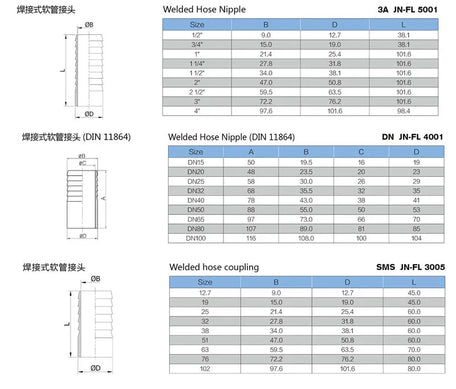 Stainless Steel food grade welded hose barb