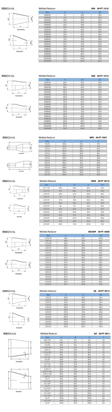 Hygienic SS Welded Concentric Reducer