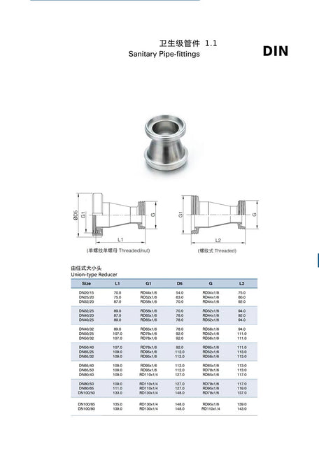 Food Grade Threaded Reducer